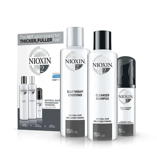 NIOXIN System 2-Trial Kit