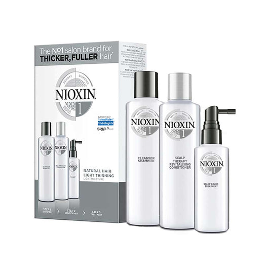 NIOXIN System1-Trial Kit